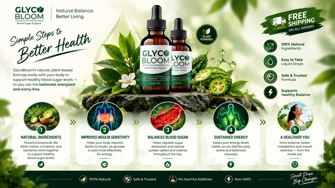 GlycoBloom how it works overview